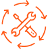 End-to-End Managed Resolution